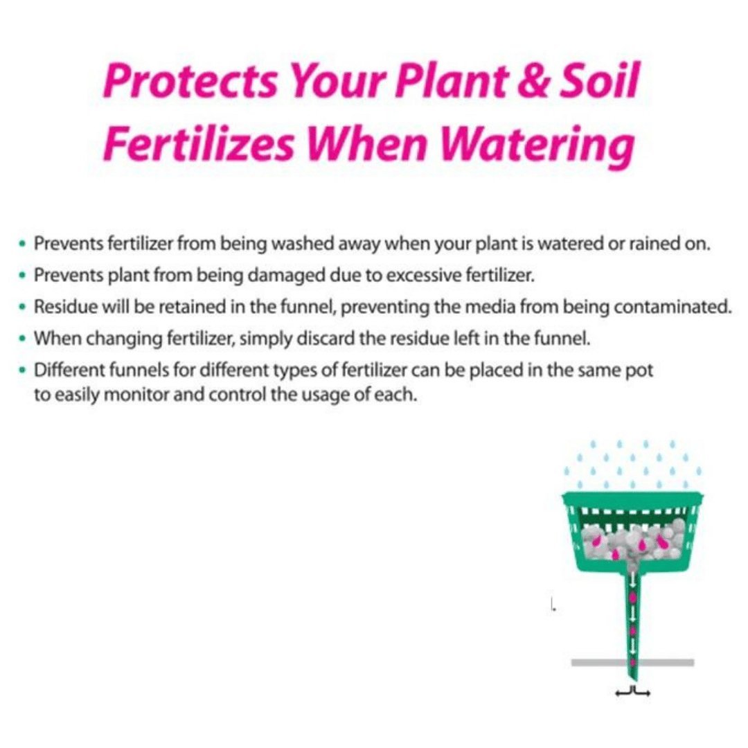 Baba Fertilizer Funnel Protector - Prince Garden Centre