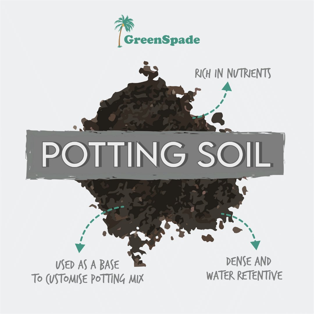 Greenspade Potting Soil 5L - Prince Garden Centre